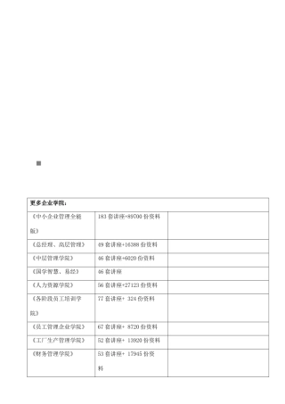 关于预算线的选择题
