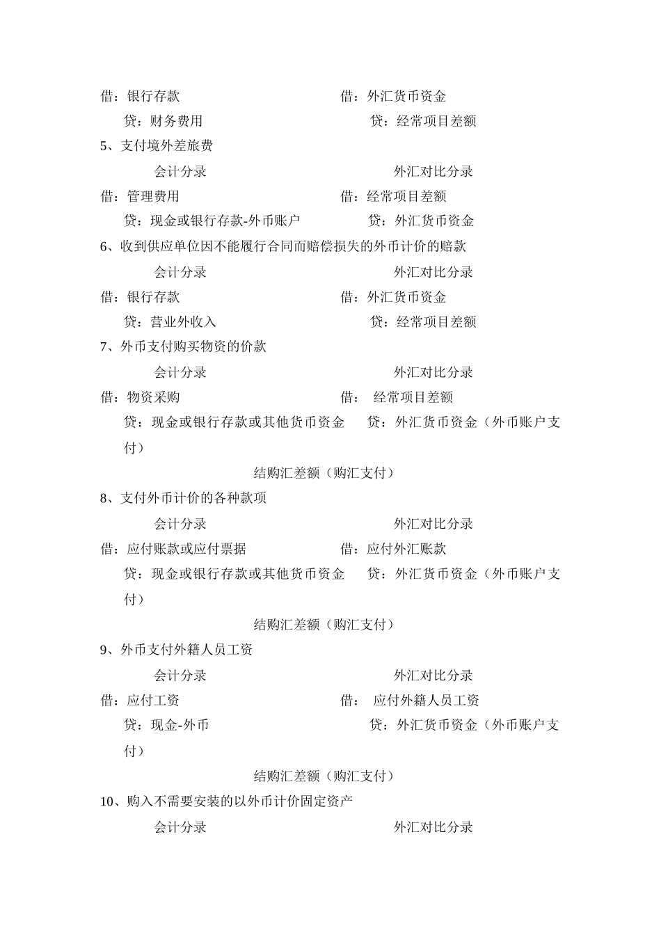 《外汇收支情况表》所涉主要外汇经济业务事项会计分录解释-_第2页