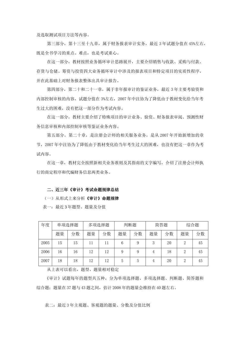 《审计》命题规律总结与趋势预测_第3页