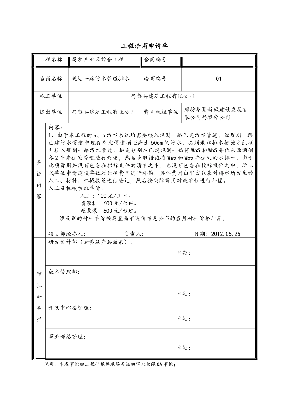 工程洽商财务知识分析申请单_第1页