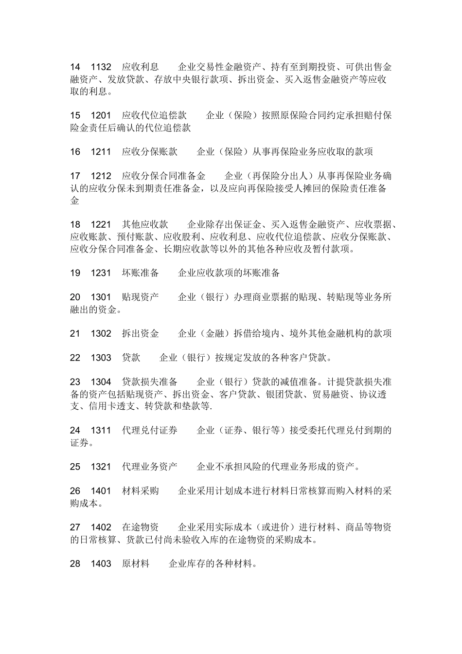 财务报表基础知识_第2页