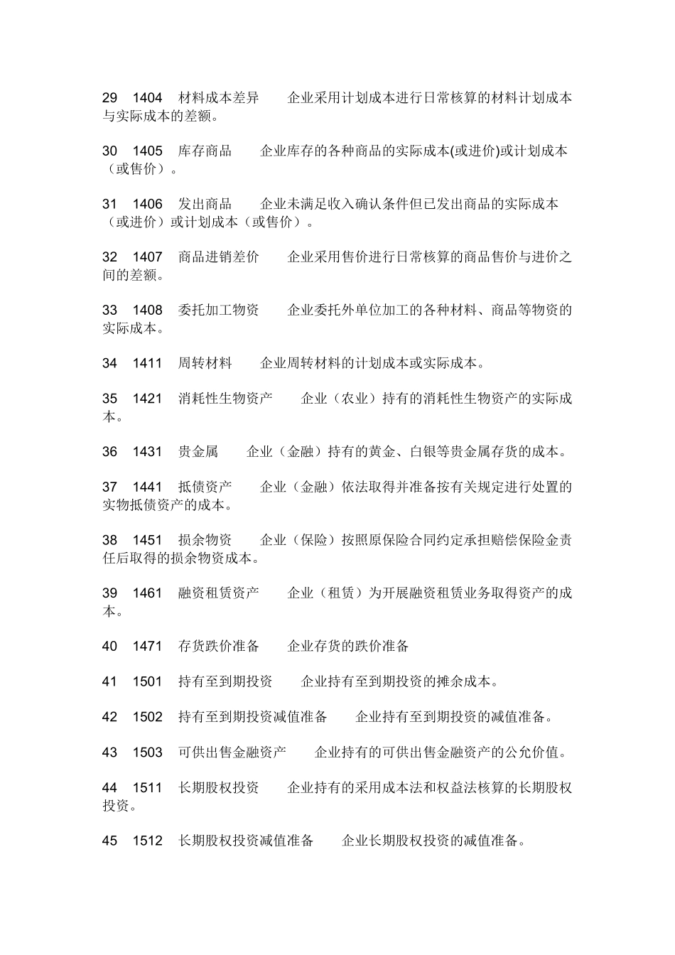 财务报表基础知识_第3页