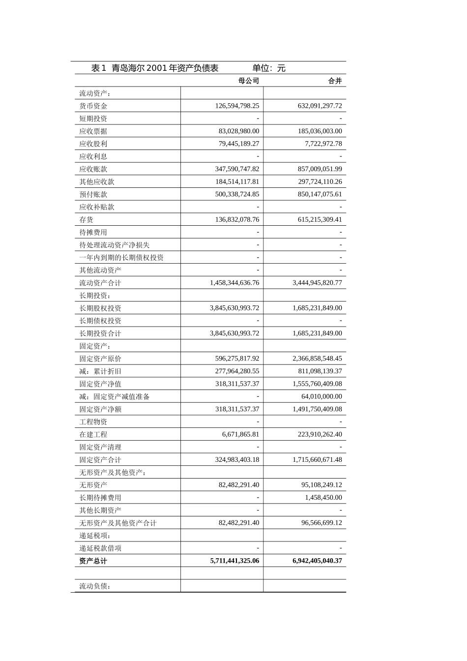 财务管理典型案例备课教案_第3页