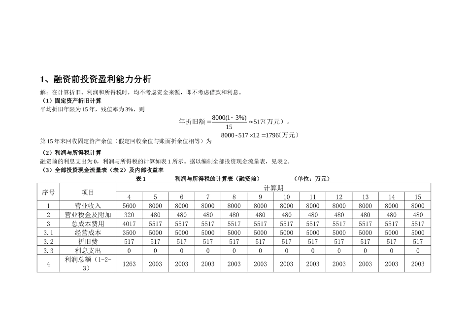 工业经济学 财务报表_第1页