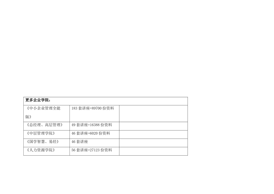 财务部KPI组成表汇总_第2页