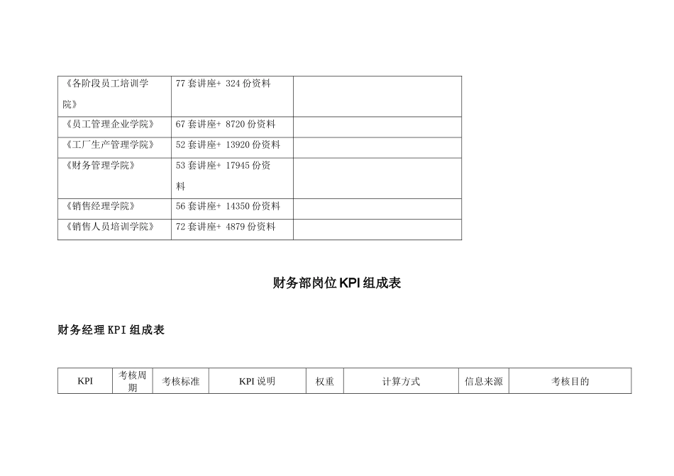 财务部KPI组成表汇总_第3页