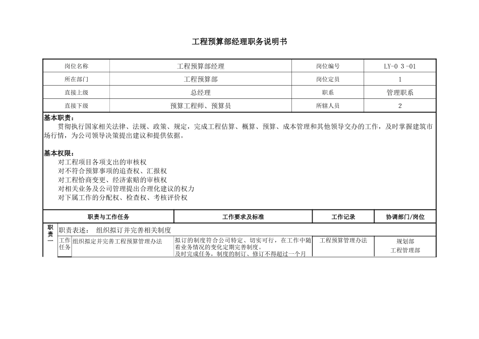 工程预算部职务说明书1212_第3页