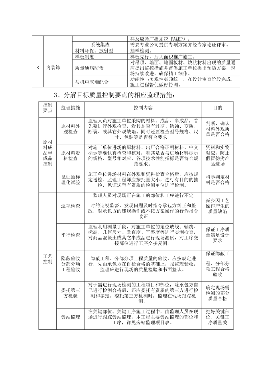 大刚用,质量控制_第3页