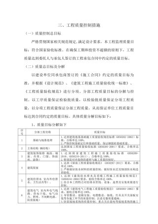 大刚用,质量控制