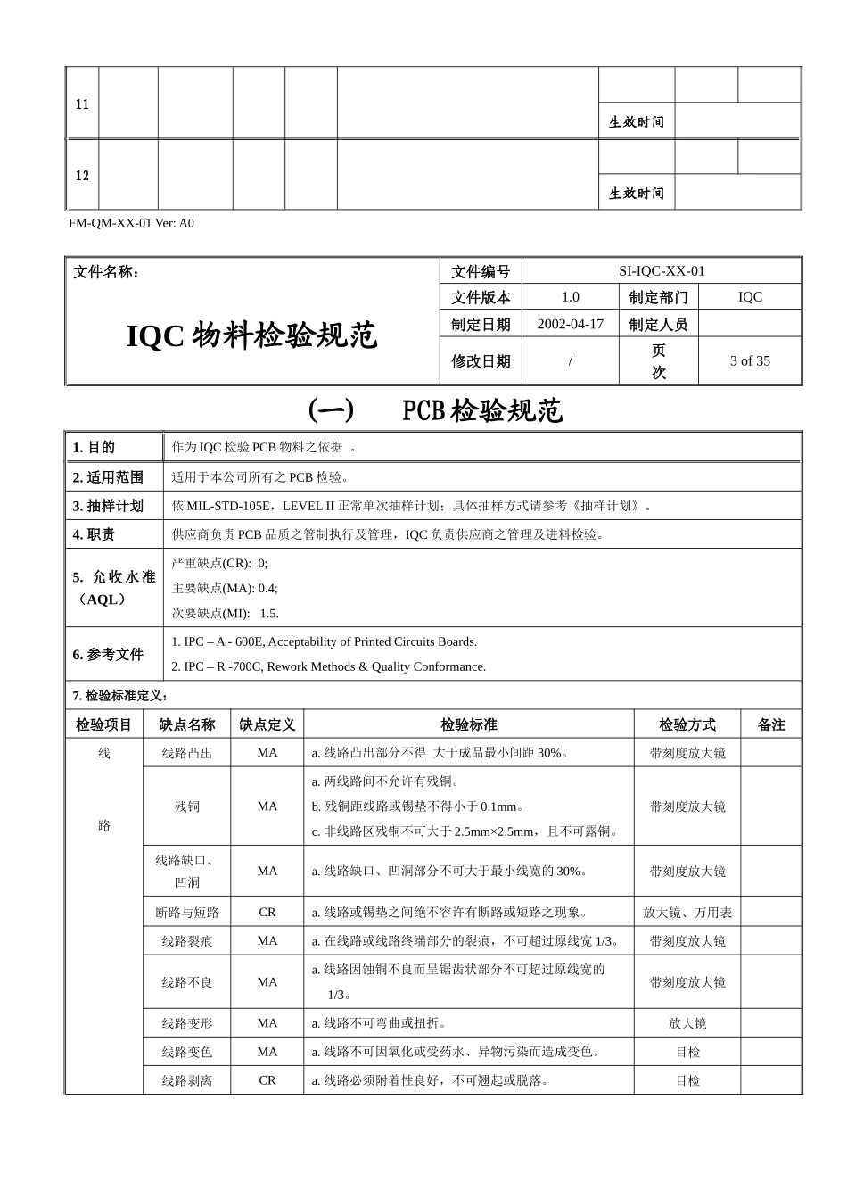 IQC物料检验规范_第3页