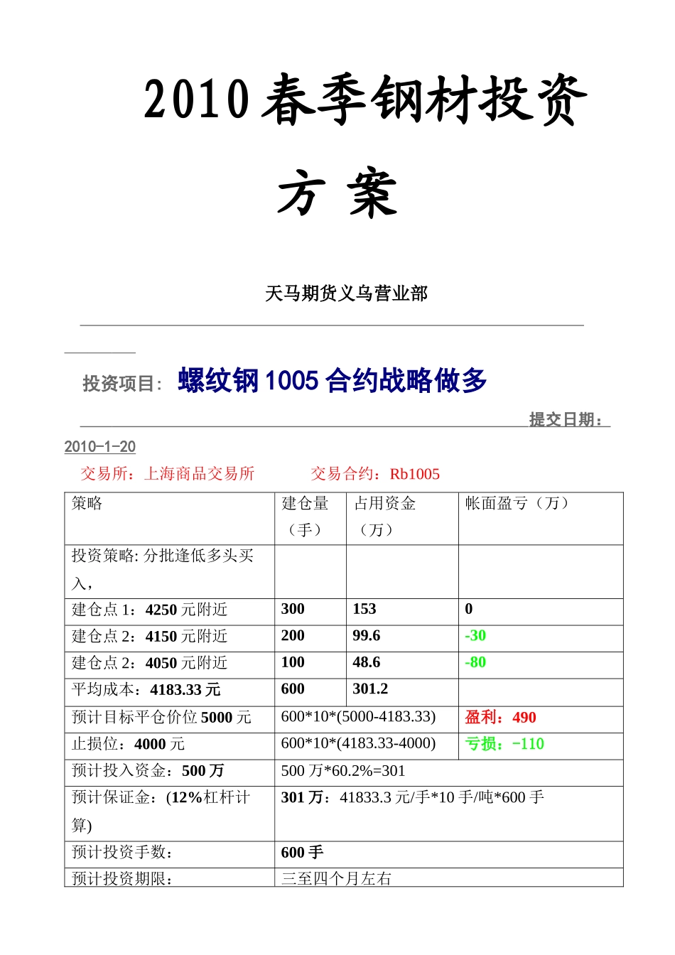XXXX年春季钢材投资方案_第1页