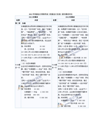 XXXX年与XXXX年职称会计实务教材出入