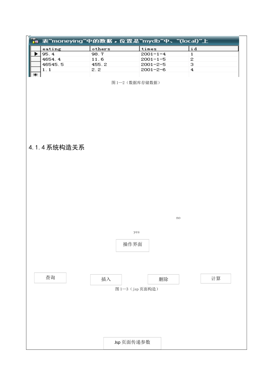 javaEE衡量生活质量课程设计报告_第3页