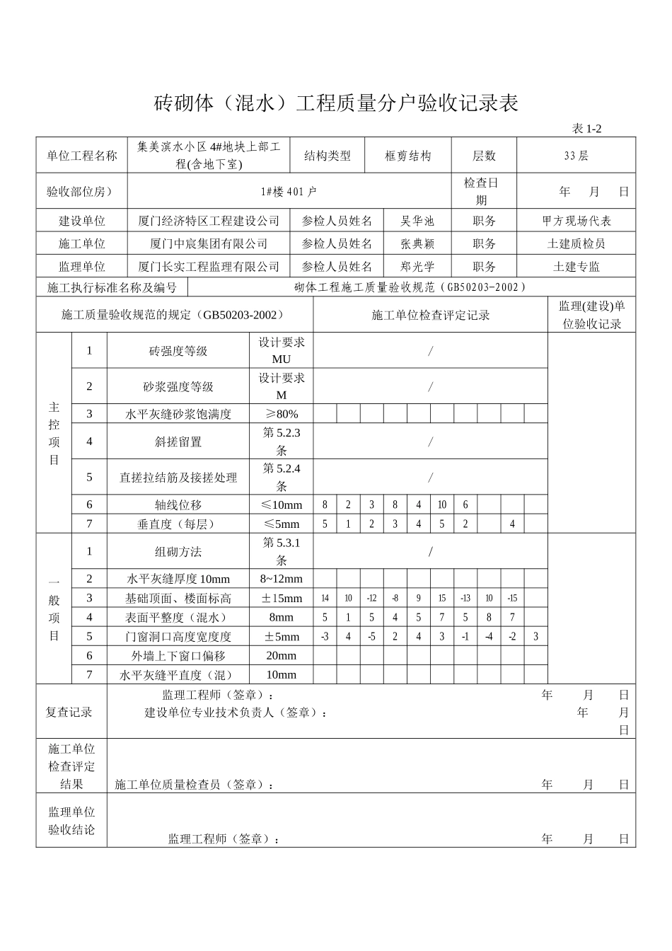 表1-2砖砌体(混水)工程质量分户验收记录表_第1页