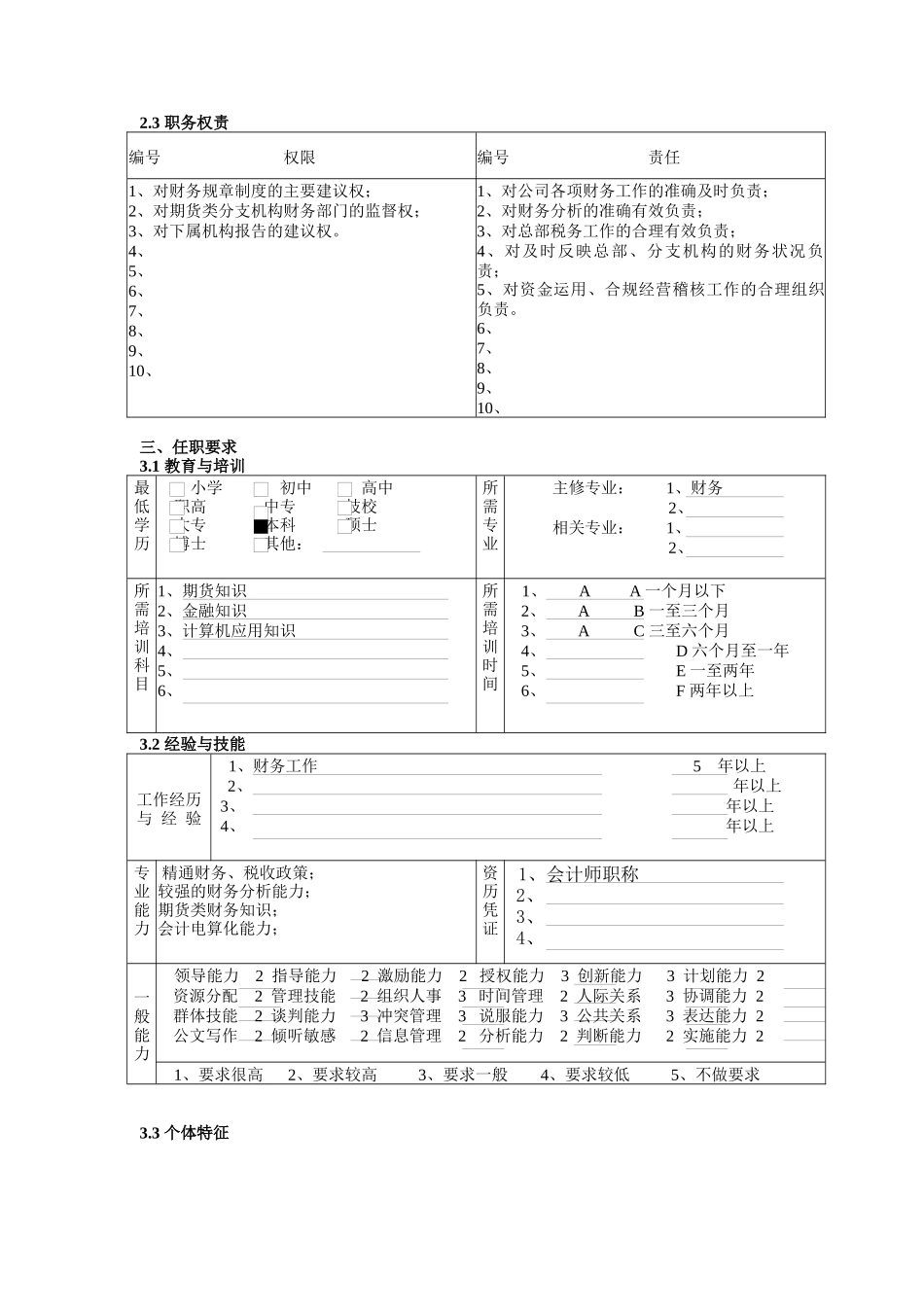 财务稽核部（合规经营部）总经理职务说明书_第2页