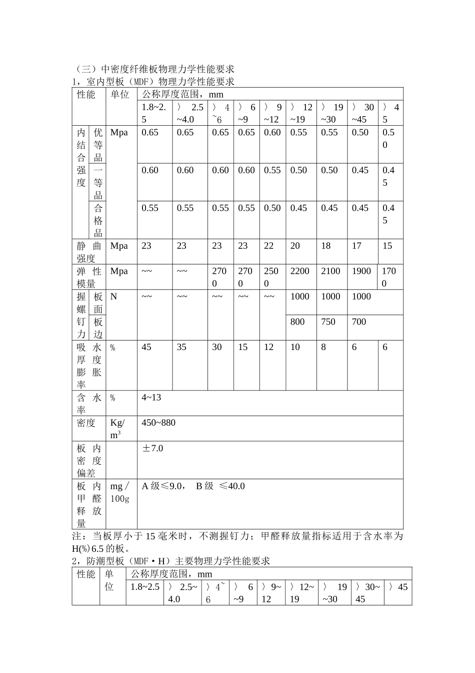成品质量管理(1)_第2页