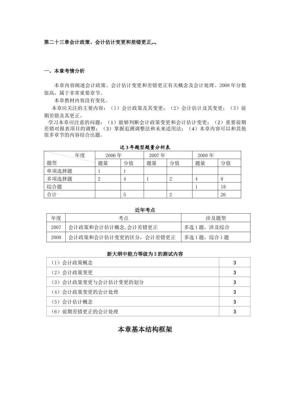 财务会计与政策管理知识分析评估_第1页