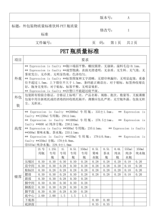 PET瓶质量标准doc3(1)