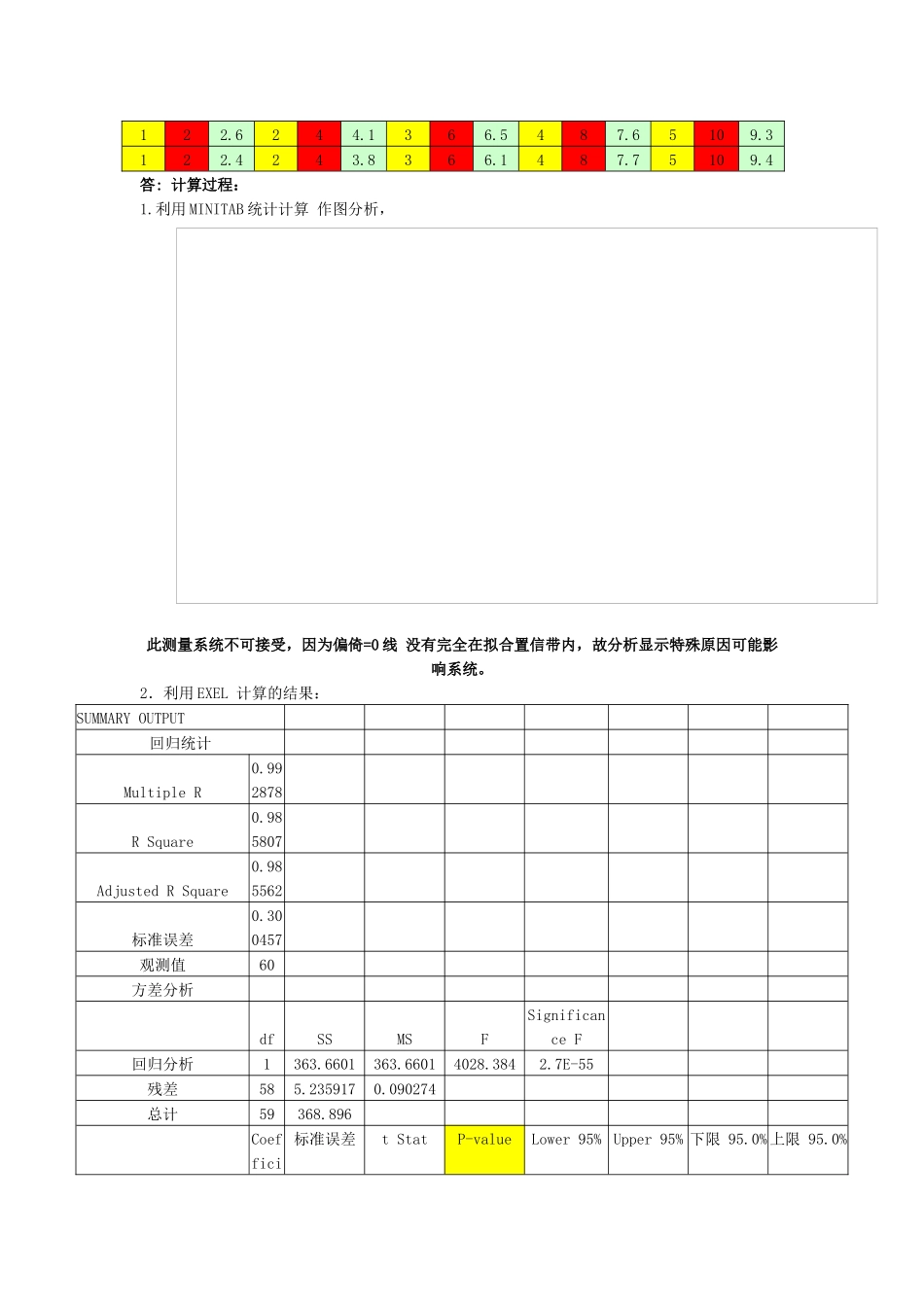 测量系统分析第三版测试题_第3页