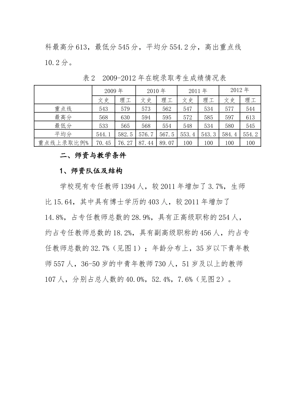 安徽大学本科教学质量报告XXXX_第3页