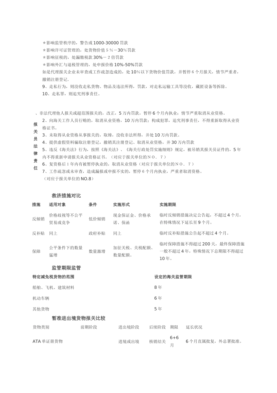 报关员考试报关知识图表整理_第3页