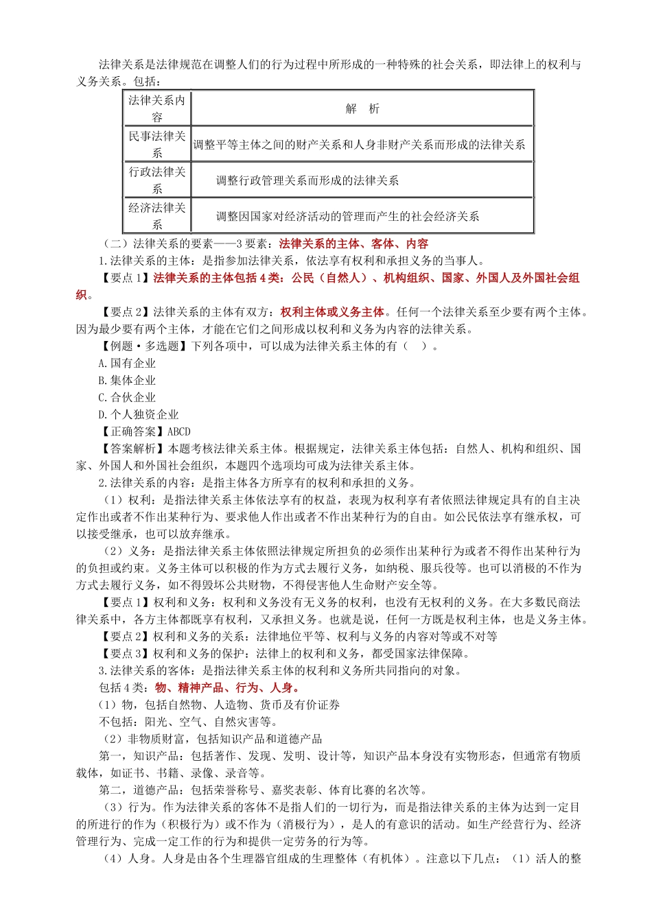 初级财务会计与经济管理知识重点详解_第2页