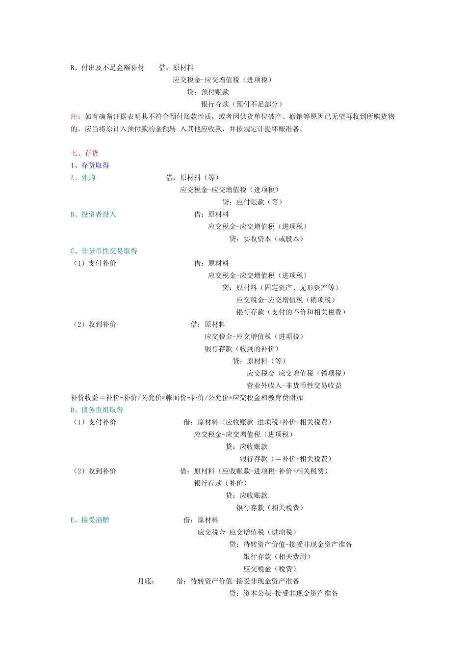 财会分录攻略_第3页
