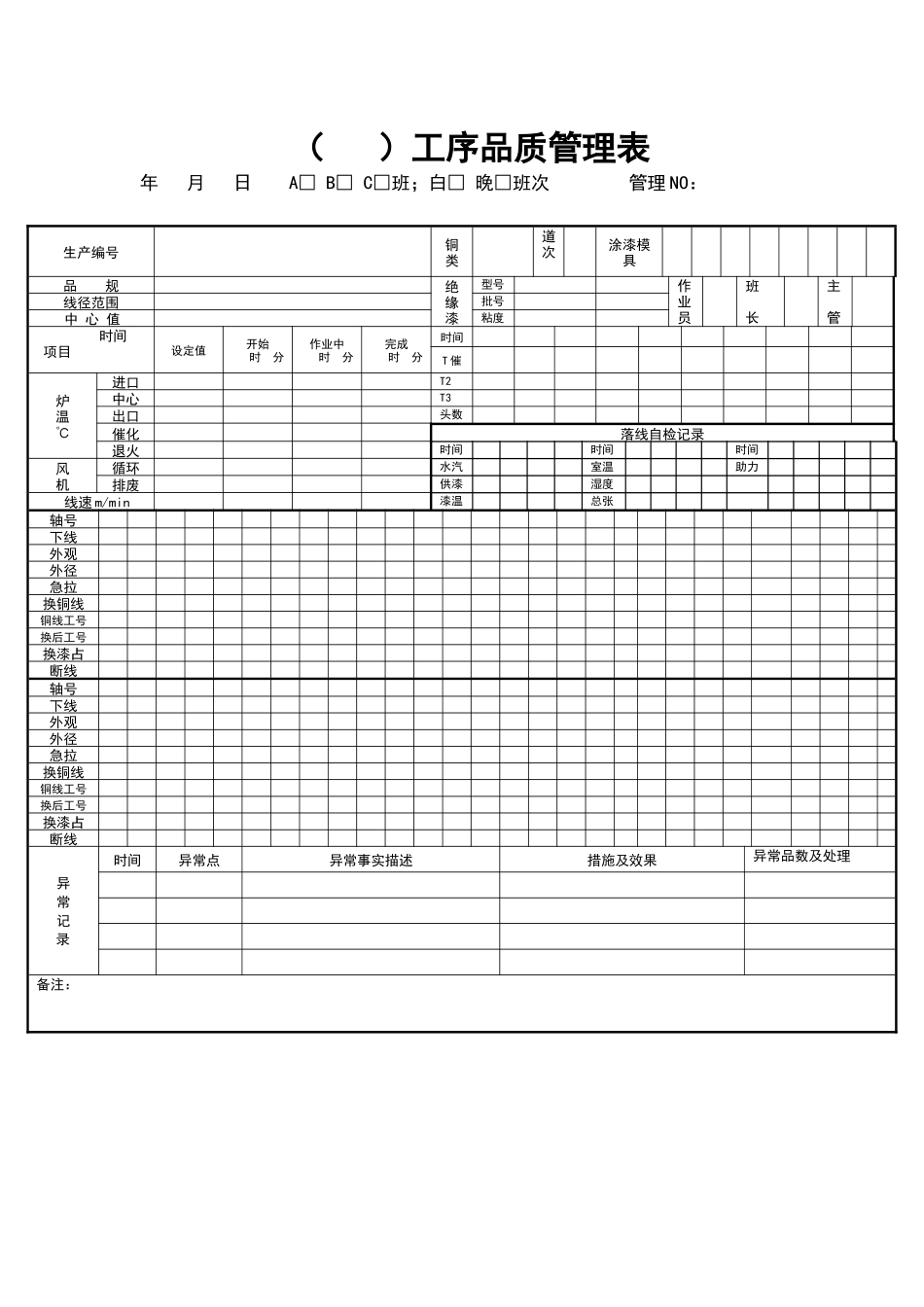工序品质管理表_第1页