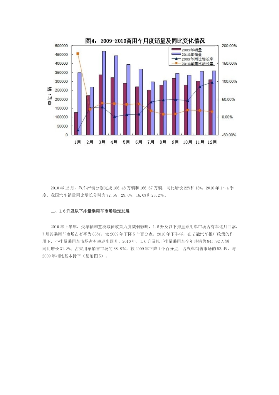 工信部发布 XXXX年汽车工业经济运行报告_第3页