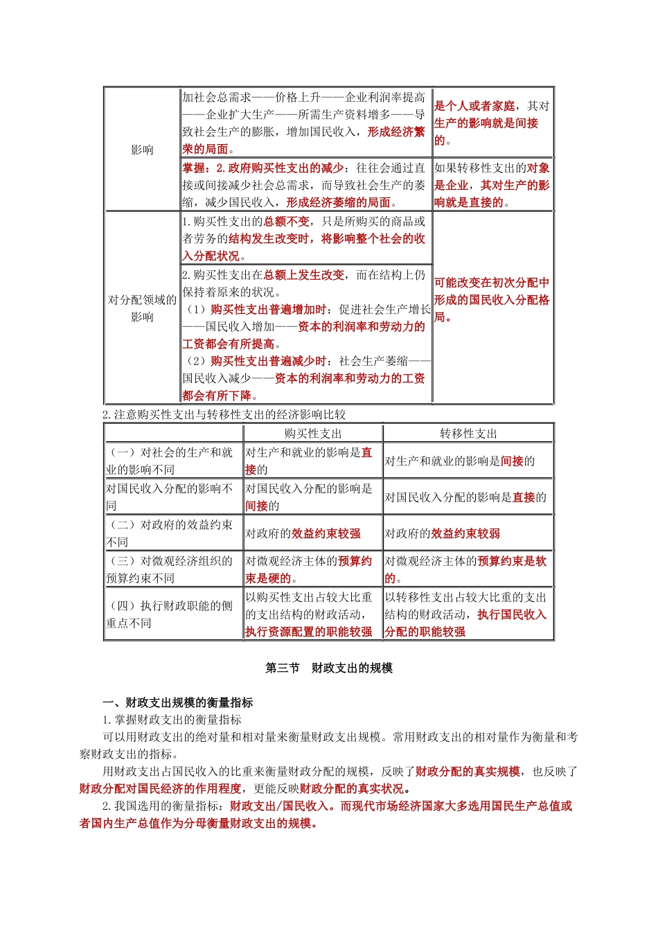 XXXX年度经济师考试_财政税收_财政支出讲义0201_第2页