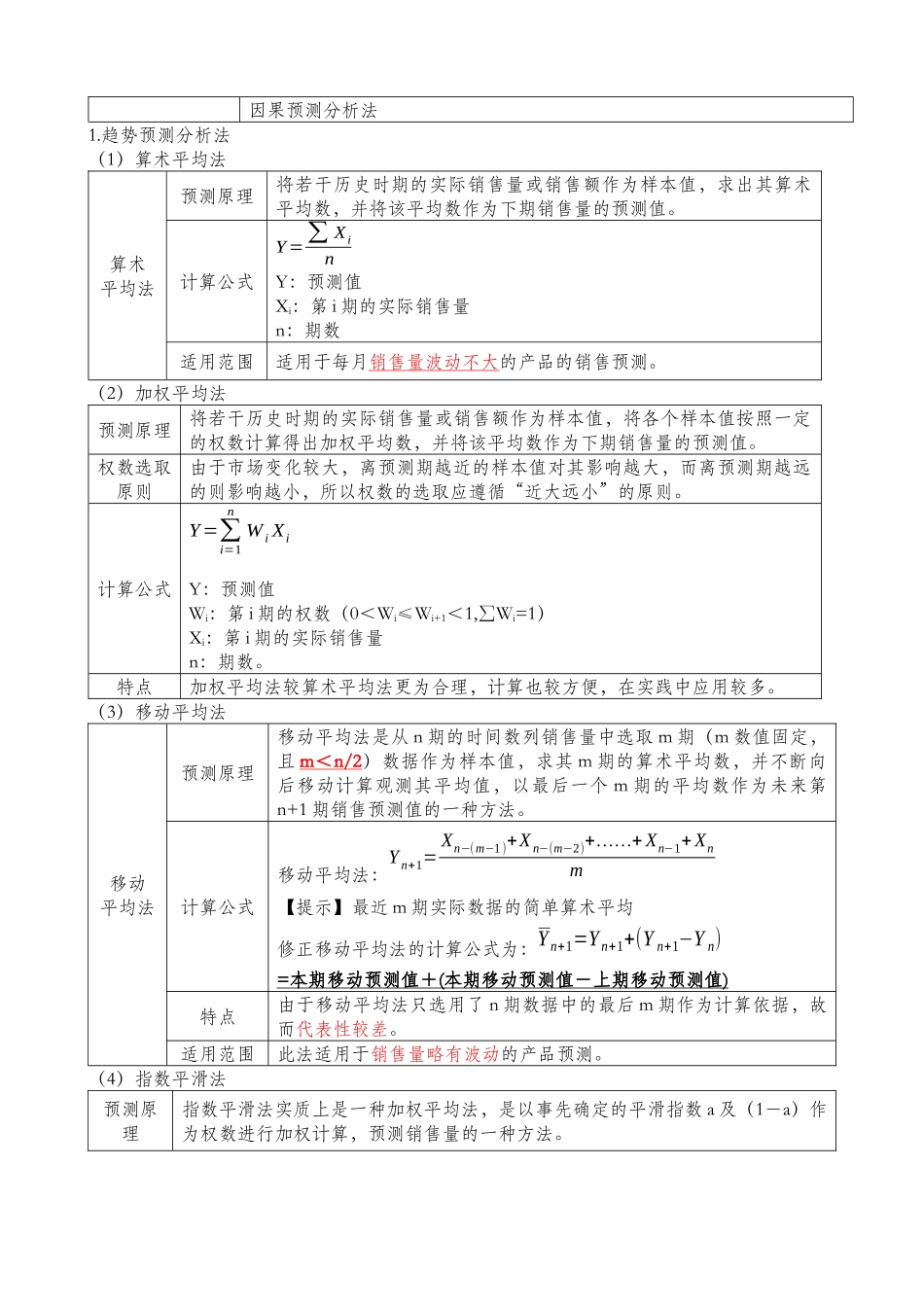 XXXX中级财务管理-6-收益与分配管理_第3页