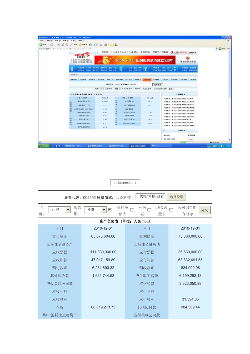 财务会计相关报表_第1页