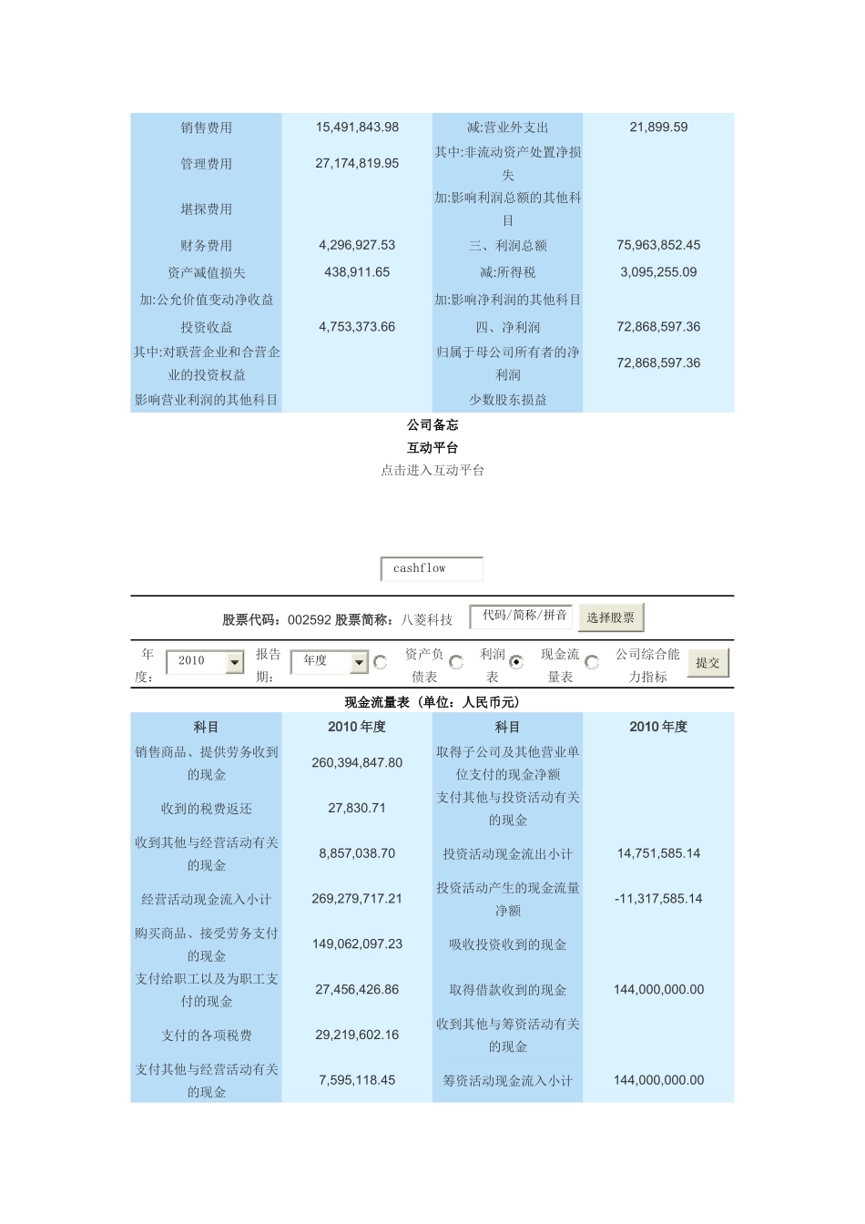 财务会计相关报表_第3页