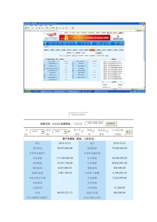 财务会计相关报表