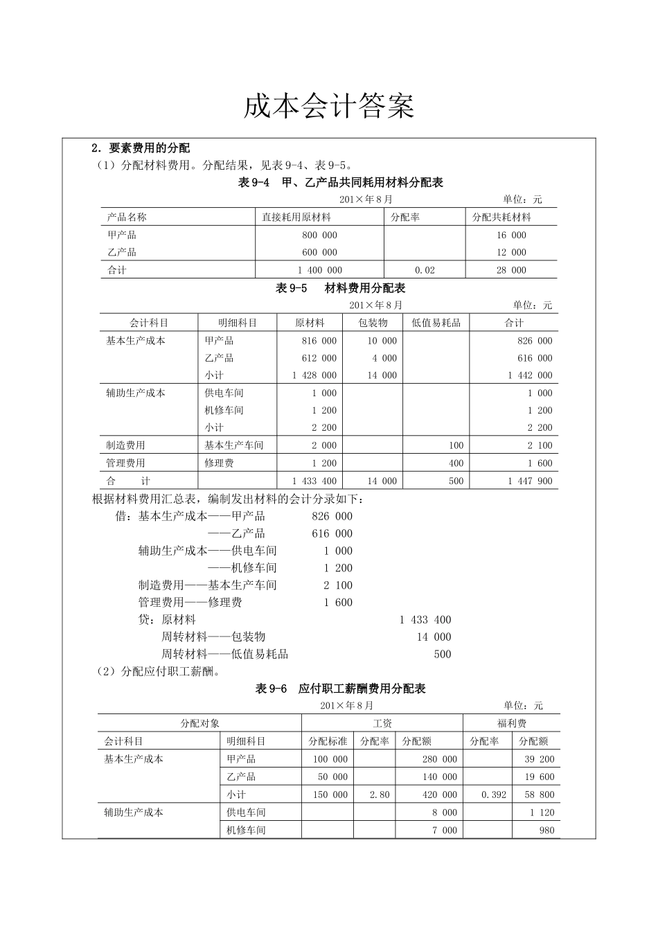 成本会计答案_第1页