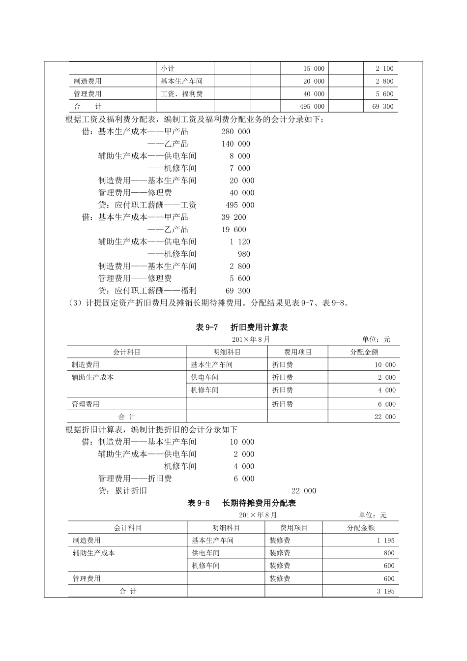 成本会计答案_第2页