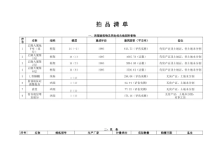 黄石市正隆实业有限公司财产清单