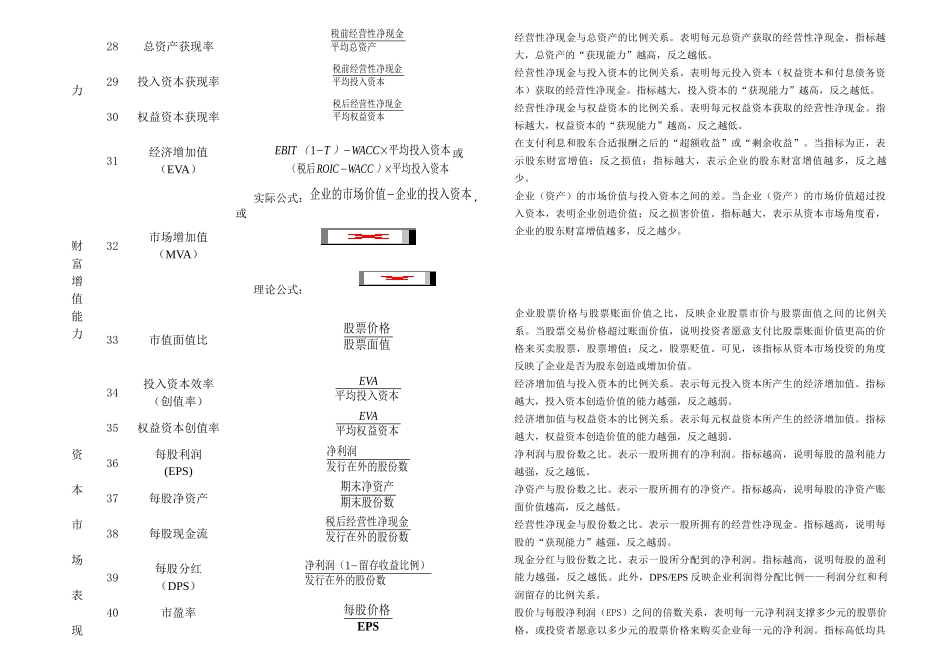 财务分析常用公式一览表( 9页)_第3页