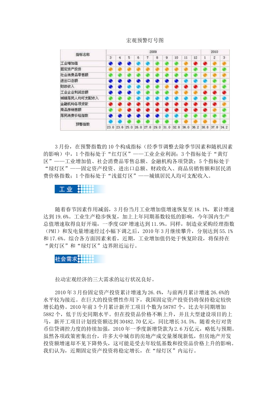 宏观经济景气动向分析(XXXX年1季度)_第2页