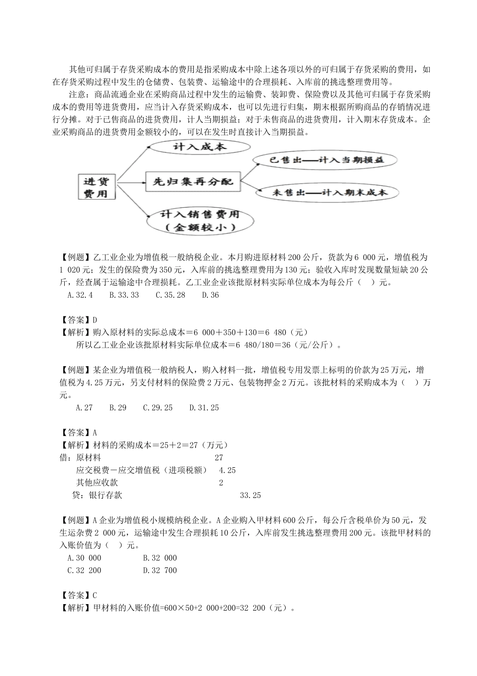 初级会计实务之存货_第2页