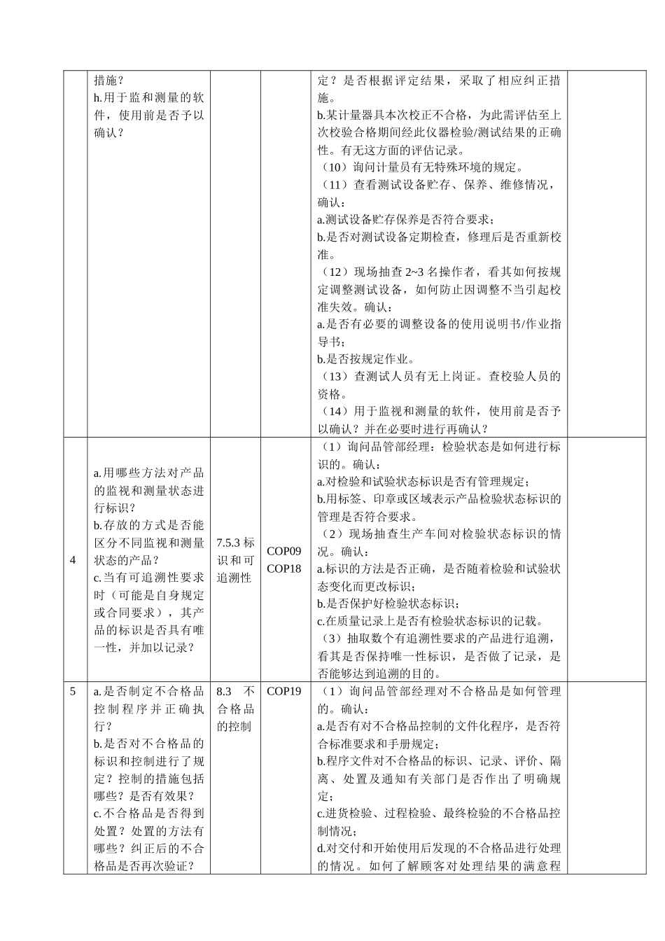 iso9000内审表_第3页