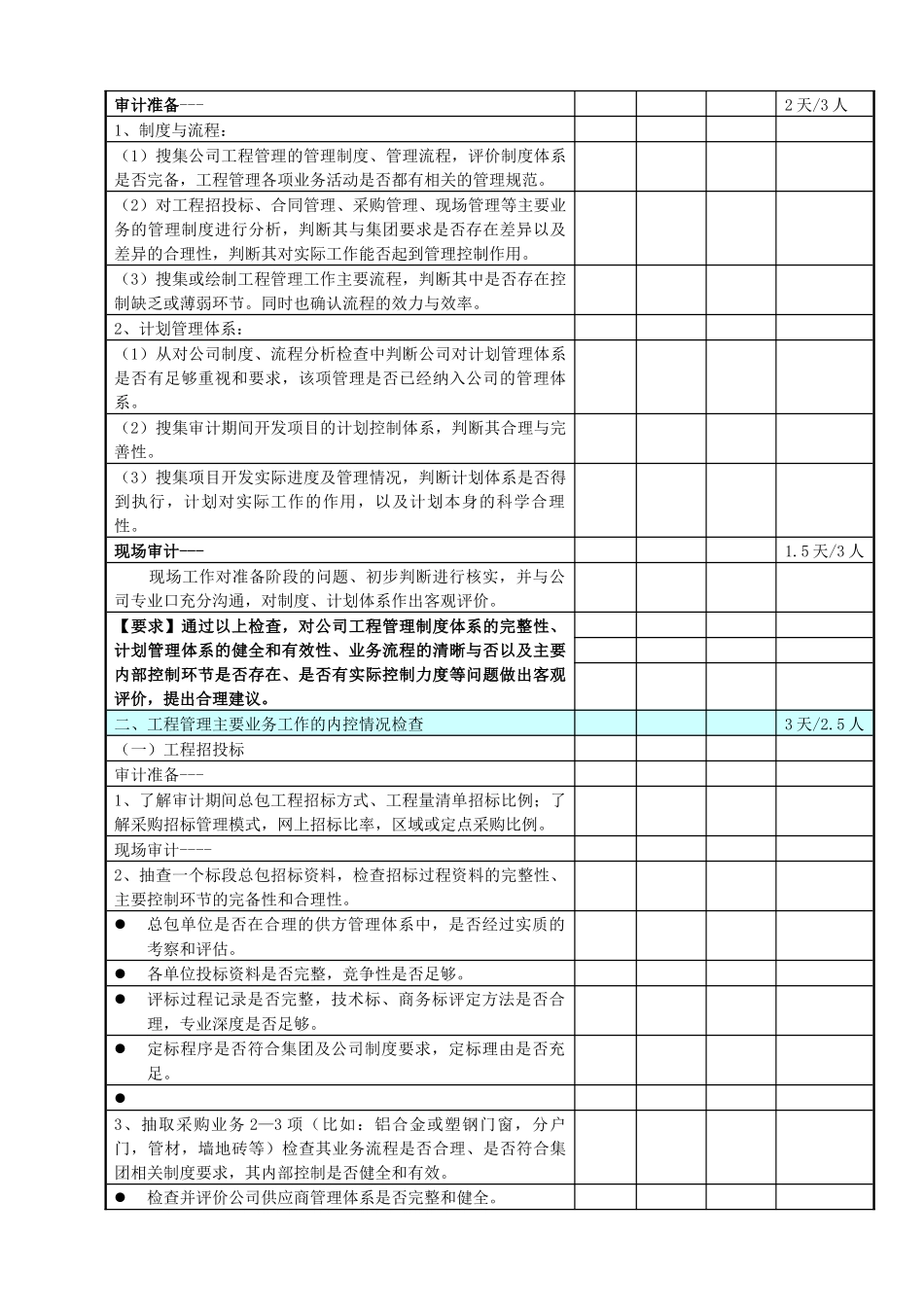 工程内控专项审计方案_第2页