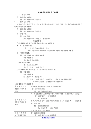 第三章消费税的原理与账务处理