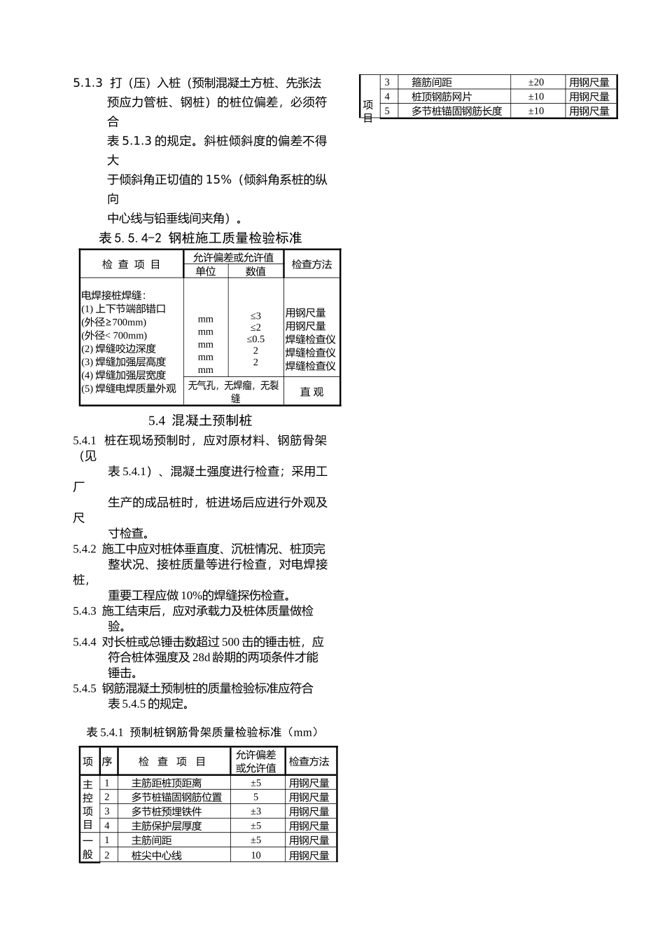 钢筋混凝土预制桩检验批质量验收记录_第2页