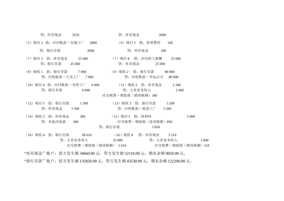 第七章 会计账簿_第3页