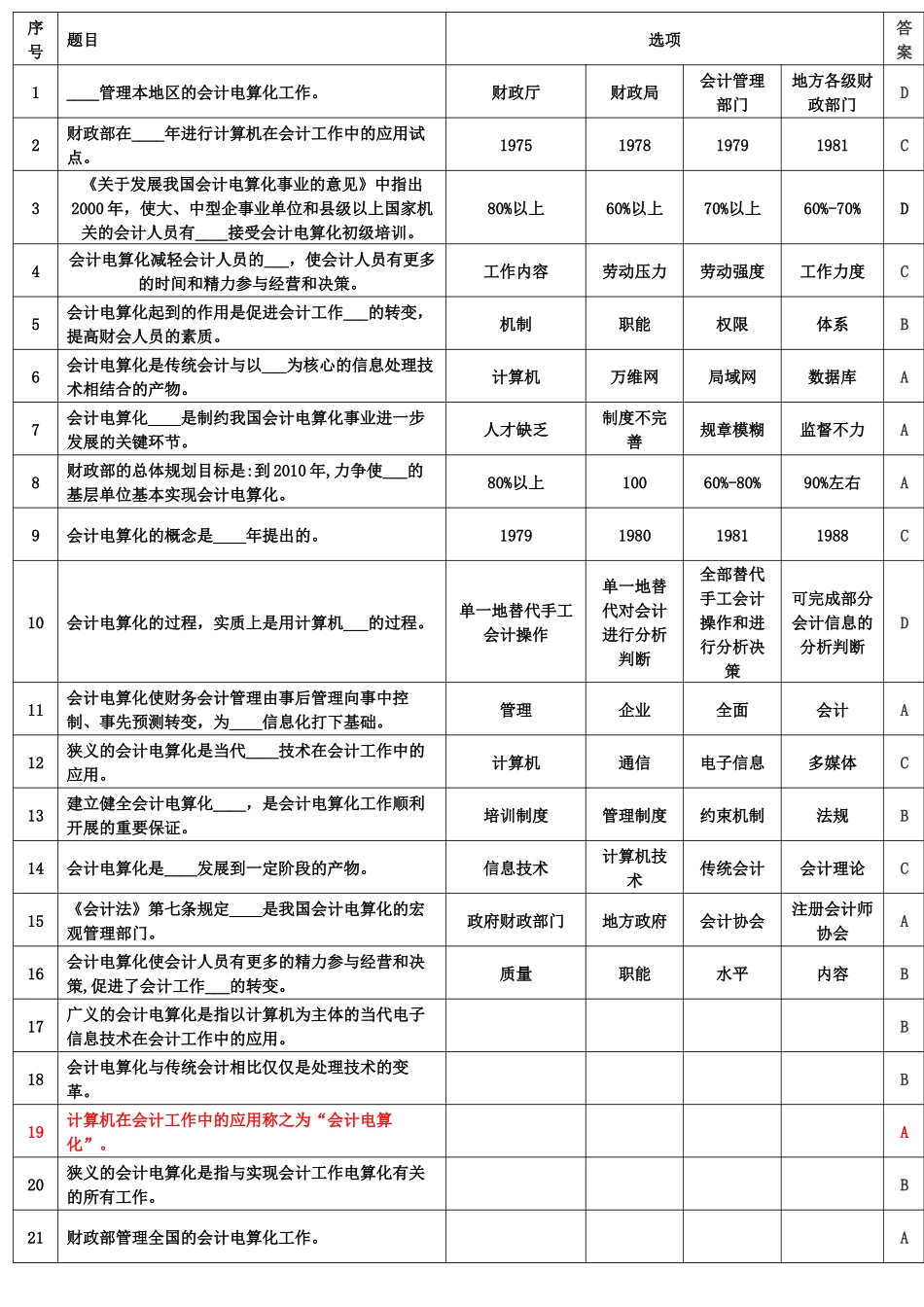 湖北会计电算化题库_第1页
