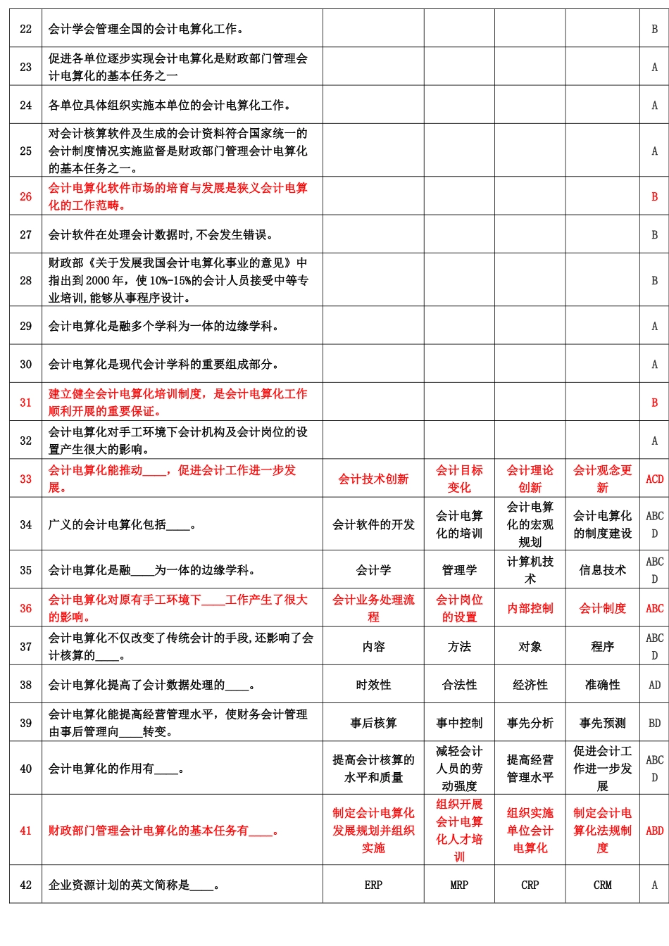 湖北会计电算化题库_第2页