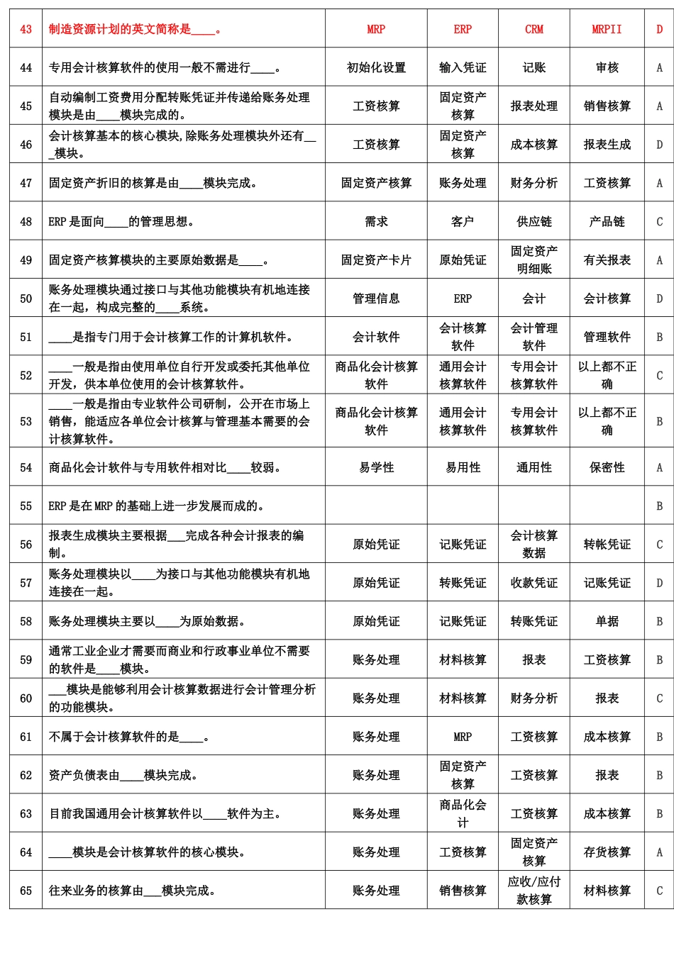 湖北会计电算化题库_第3页