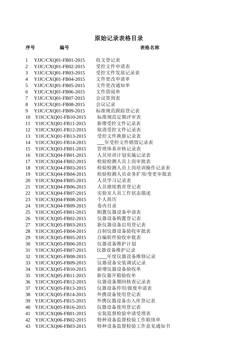 XXXX版质量体系记录表格-END_第3页