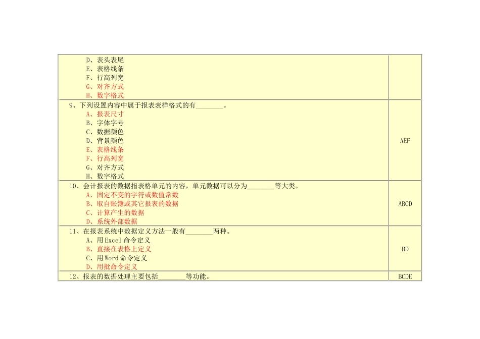 会计电算化74937066_第3页